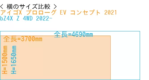 #アイゴX プロローグ EV コンセプト 2021 + bZ4X Z 4WD 2022-